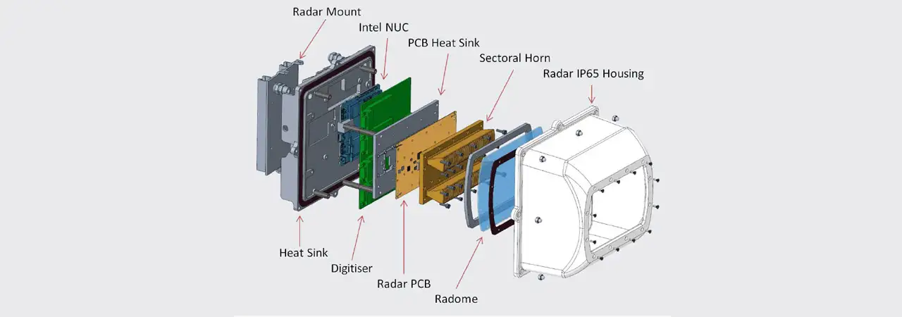 Plextek’s Millimetre-Wave Radar Demonstrator